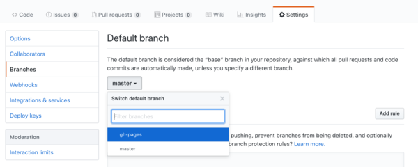 Default_Branch