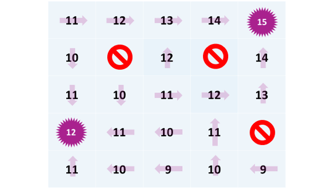 Spielplan_Gesamtstrategie_2