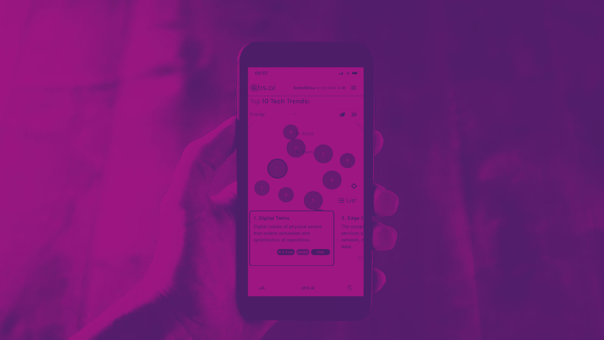 Data Analytics: So finden Sie Use Cases für Ihr Unternehmen